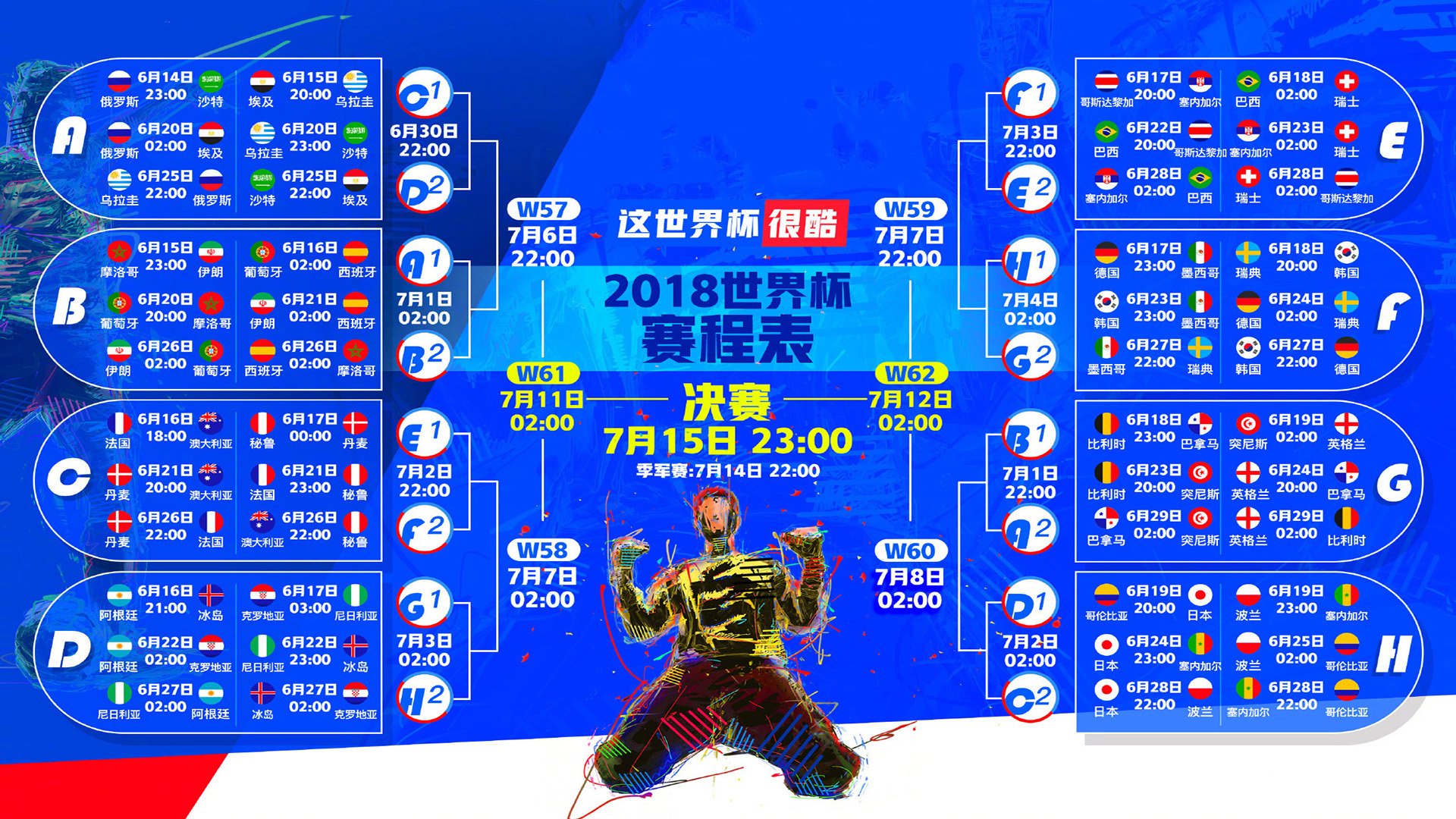 沙漠风暴席卷温布利？卡塔尔碾压英格兰，贝林厄姆独木难支，门将神勇难救主